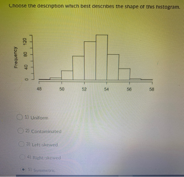 Solved Choose the description which best describes the shape | Chegg.com