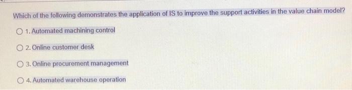 Solved Which of the following demonstrates the application | Chegg.com