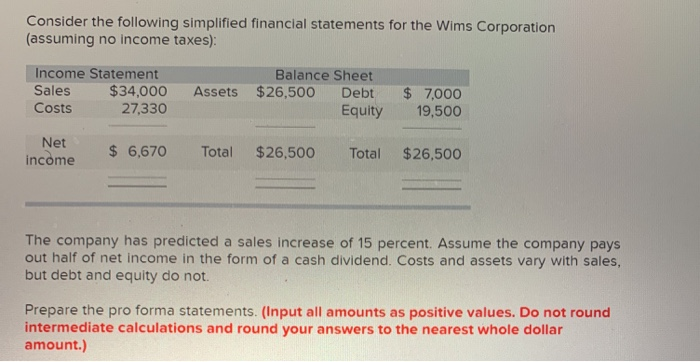 Solved Consider the following simplified financial | Chegg.com