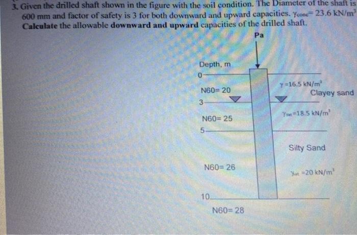 Solved 3. Given The Drilled Shaft Shown In The Figure With | Chegg.com