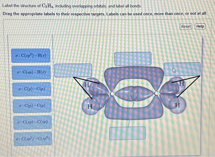 Solved Label the structure of C2H4 including overlapping Chegg