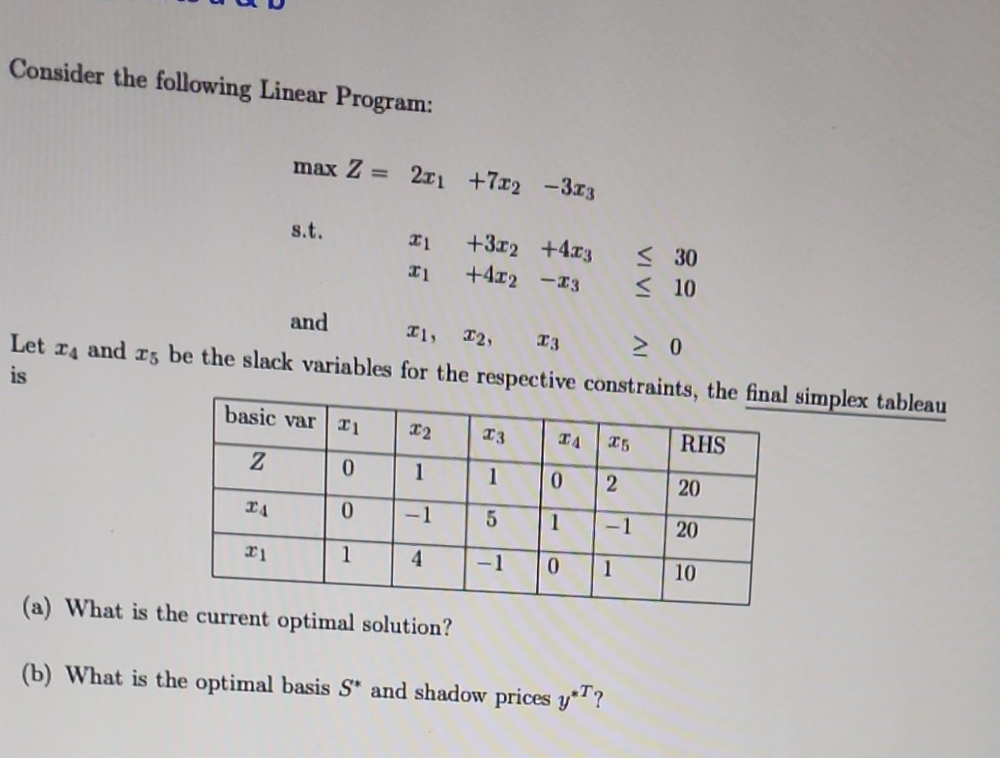 Solved Consider The Following Linear Program: | Chegg.com