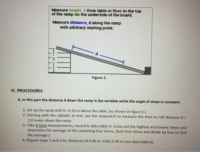 Solved Activity No.4 Motion on an Inclined Plane 1. | Chegg.com