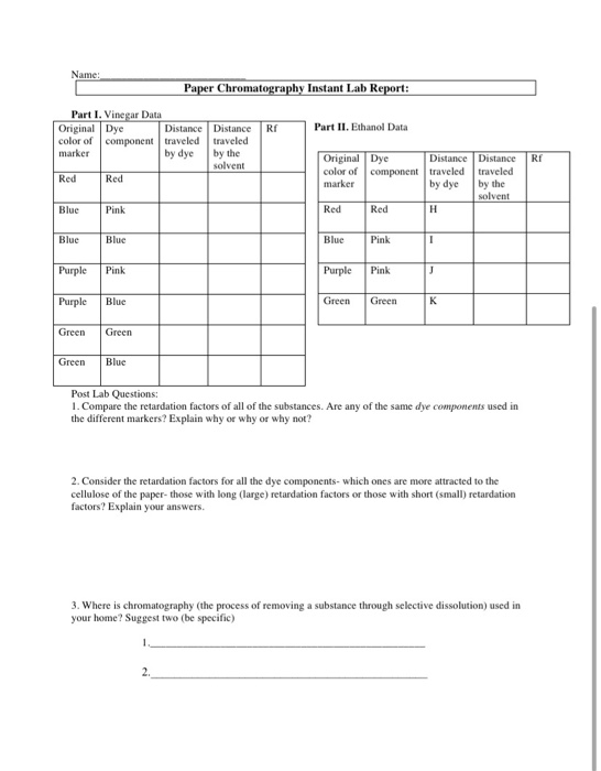 Solved Chromatography Purpose Separation of mixtures using