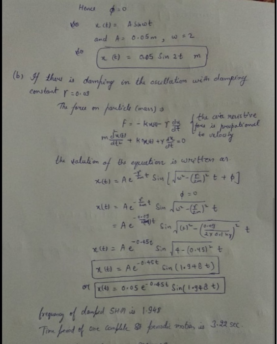 Solved A Mass Of 100 G Stretches A Spring 5 Cm The Mass Chegg Com