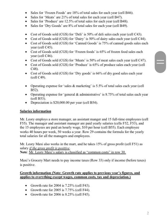 Solved Worksheet PFIS A B E F ان نعاني | с D Maxi's Grocery | Chegg.com