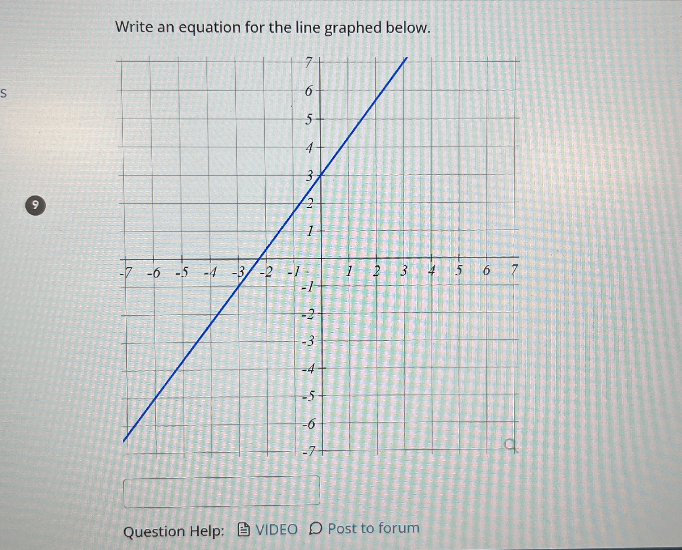 Solved Write an equation for the line graphed below.