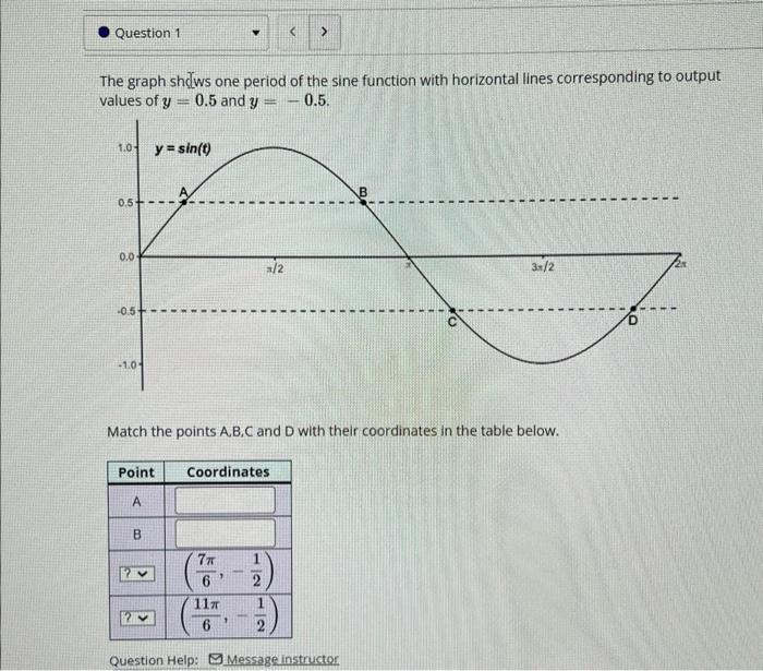 The graph shdws one period of the sine function with horizontal lines corresponding to output values of \( y=0.5 \) and \( y=