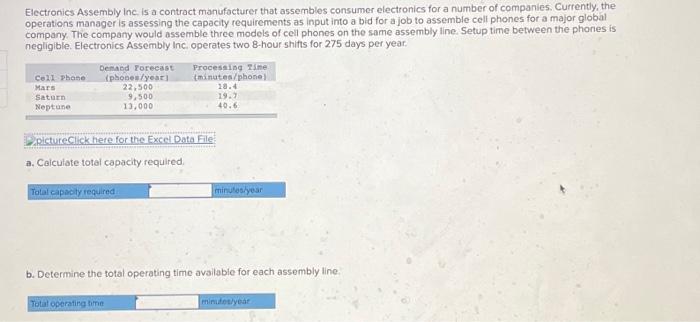 Solved Electronics Assembly inc, is a contract manufacturer | Chegg.com