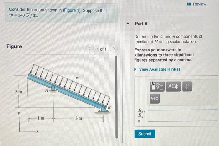 Solved A Review Consider the beam shown in (Figure 1). | Chegg.com