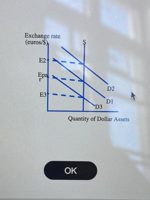 Solved For each of the following, identify whether they | Chegg.com