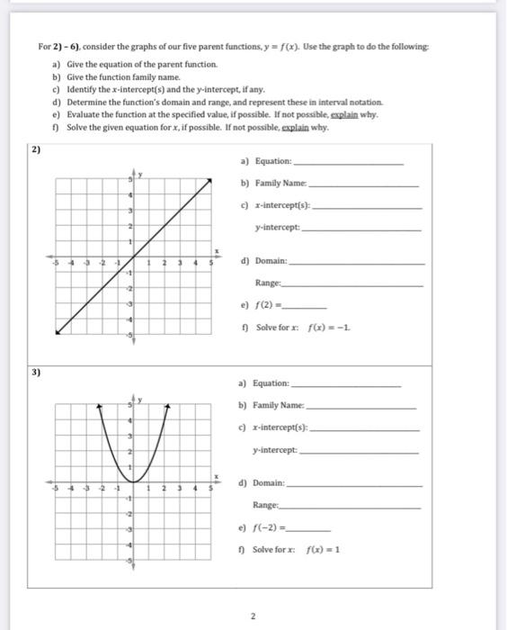 Solved For 2) - 6), consider the graphs of our five parent | Chegg.com