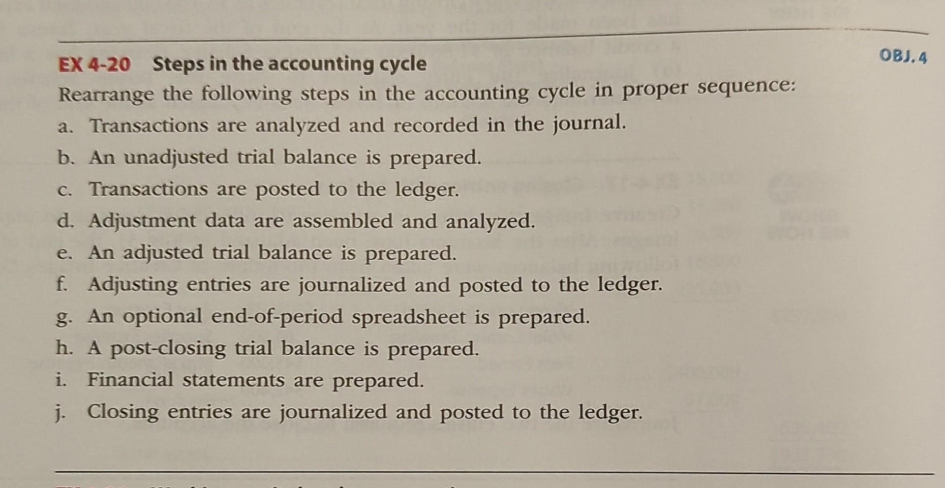 Solved EX 4-20 Steps In The Accounting Cycle OB. Rearrange | Chegg.com