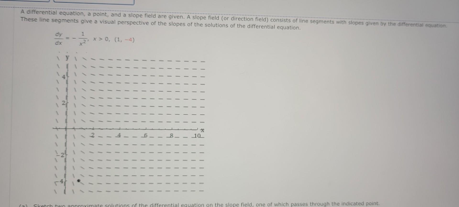 Solved A differential equation, a point, and a slope field | Chegg.com