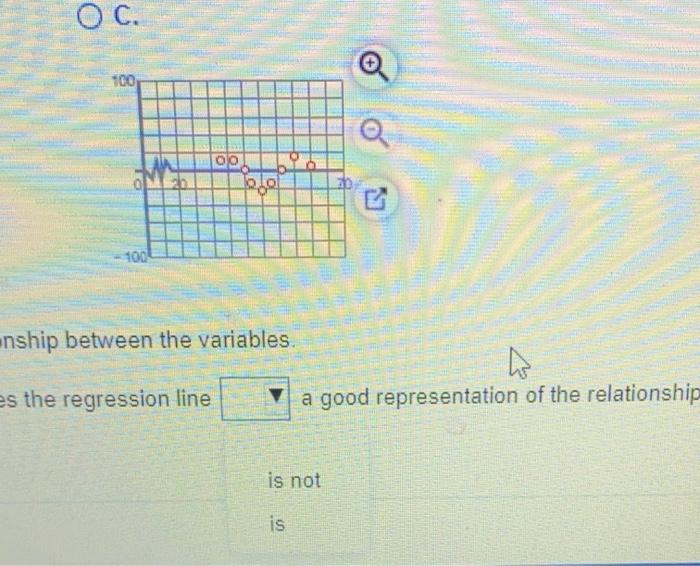 Solved Use the data in the table below to complete parts (a) | Chegg.com