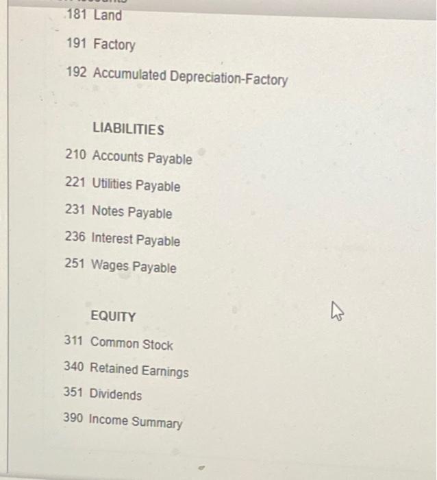 181 Land
191 Factory
192 Accumulated Depreciation-Factory
LIABILITIES
210 Accounts Payable
221 Utilities Payable
231 Notes Pa