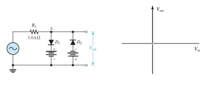 Solved The potential barrier of the diode is 1V and the | Chegg.com