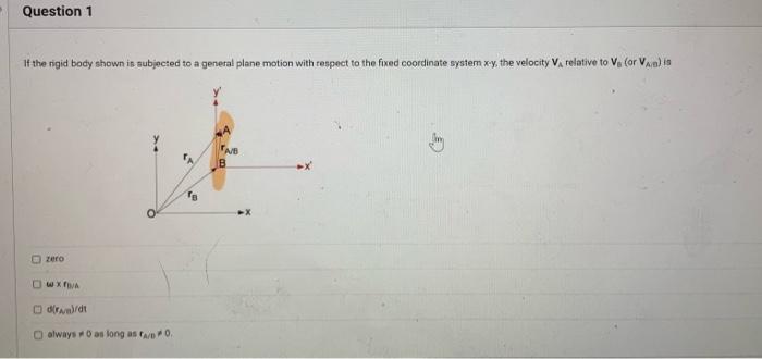 Solved If the rigid body shown is subjected to a general | Chegg.com