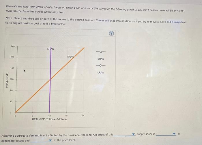 Solved 5. Shifts of the aggregate supply curve Which of the 