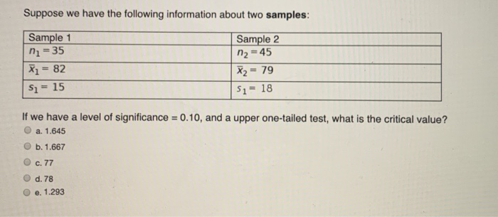 Solved Suppose we have the following information about two | Chegg.com