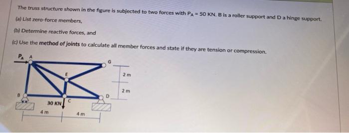 Solved The truss structure shown in the figure is subjected | Chegg.com