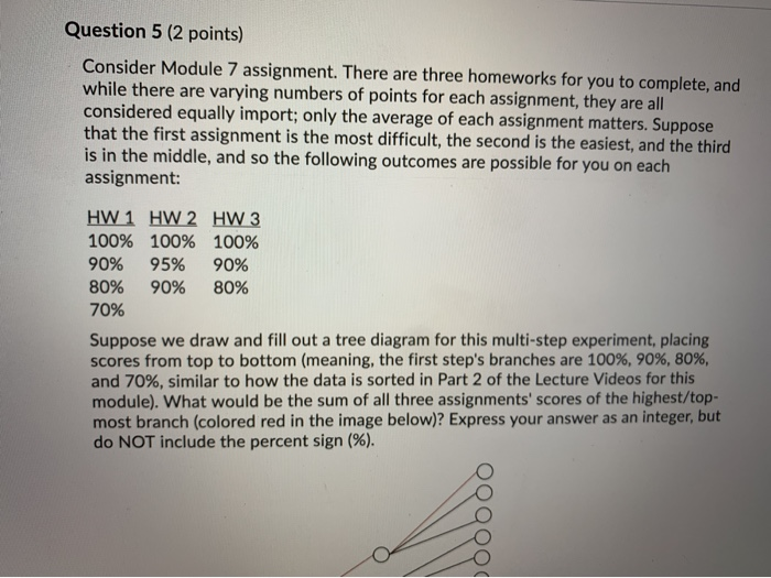 Question 5 (2 points) Consider Module 7 assignment. | Chegg.com