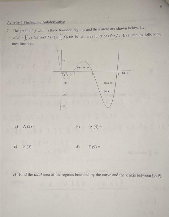 Solved 7. The graph of f with its three bounded regions and | Chegg.com