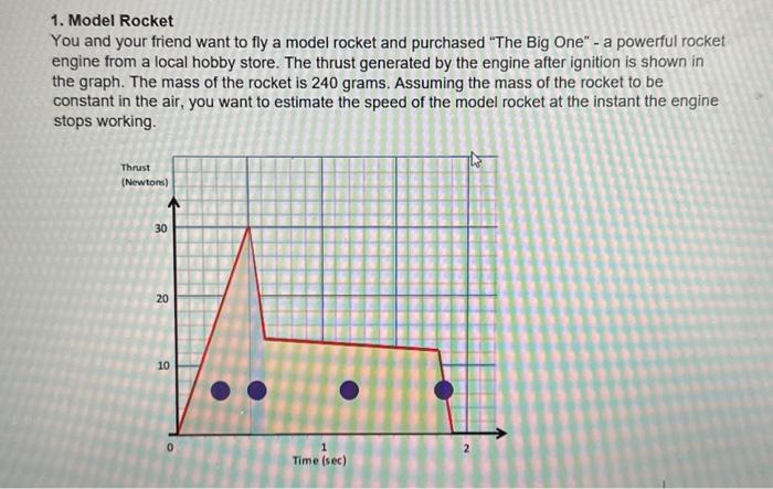 Solved 1. Model Rocket You and your friend want to fly a | Chegg.com