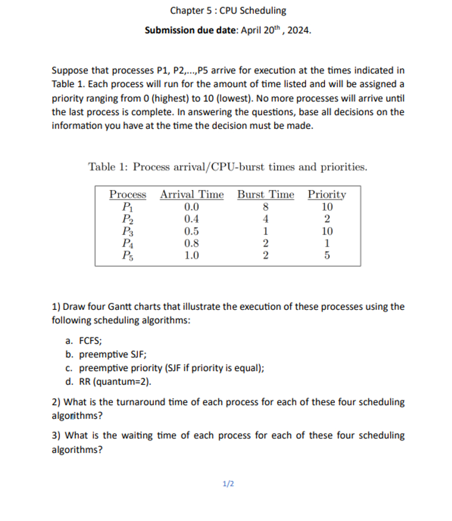 Chapter 5 ﻿: CPU SchedulingSubmission due date: April | Chegg.com