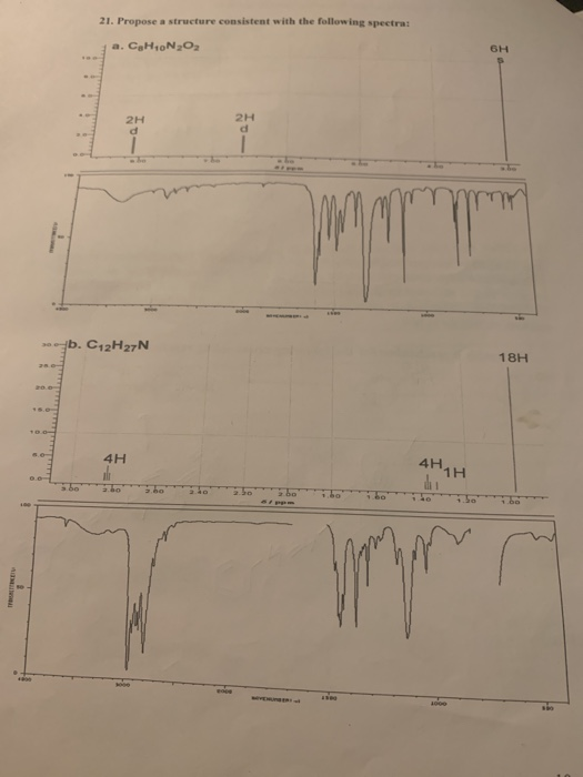 21. Propose a structure consistent with the following