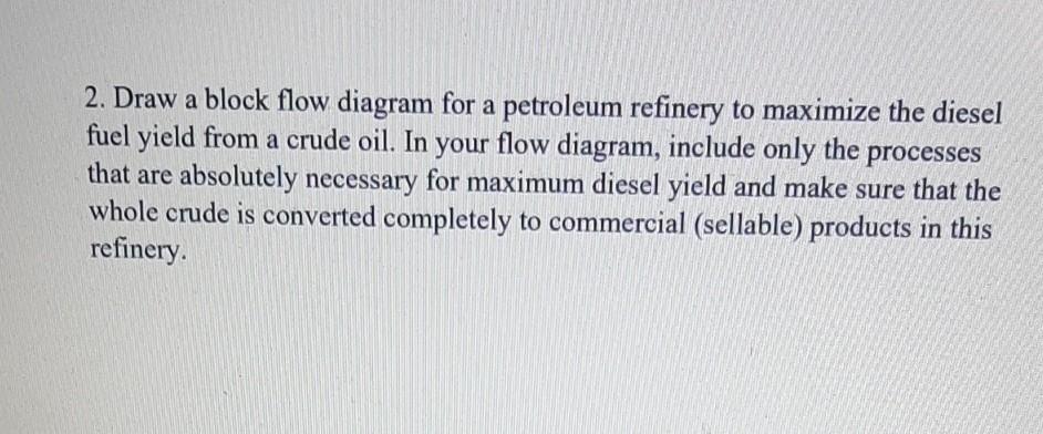 Solved 2. Draw a block flow diagram for a petroleum refinery | Chegg.com