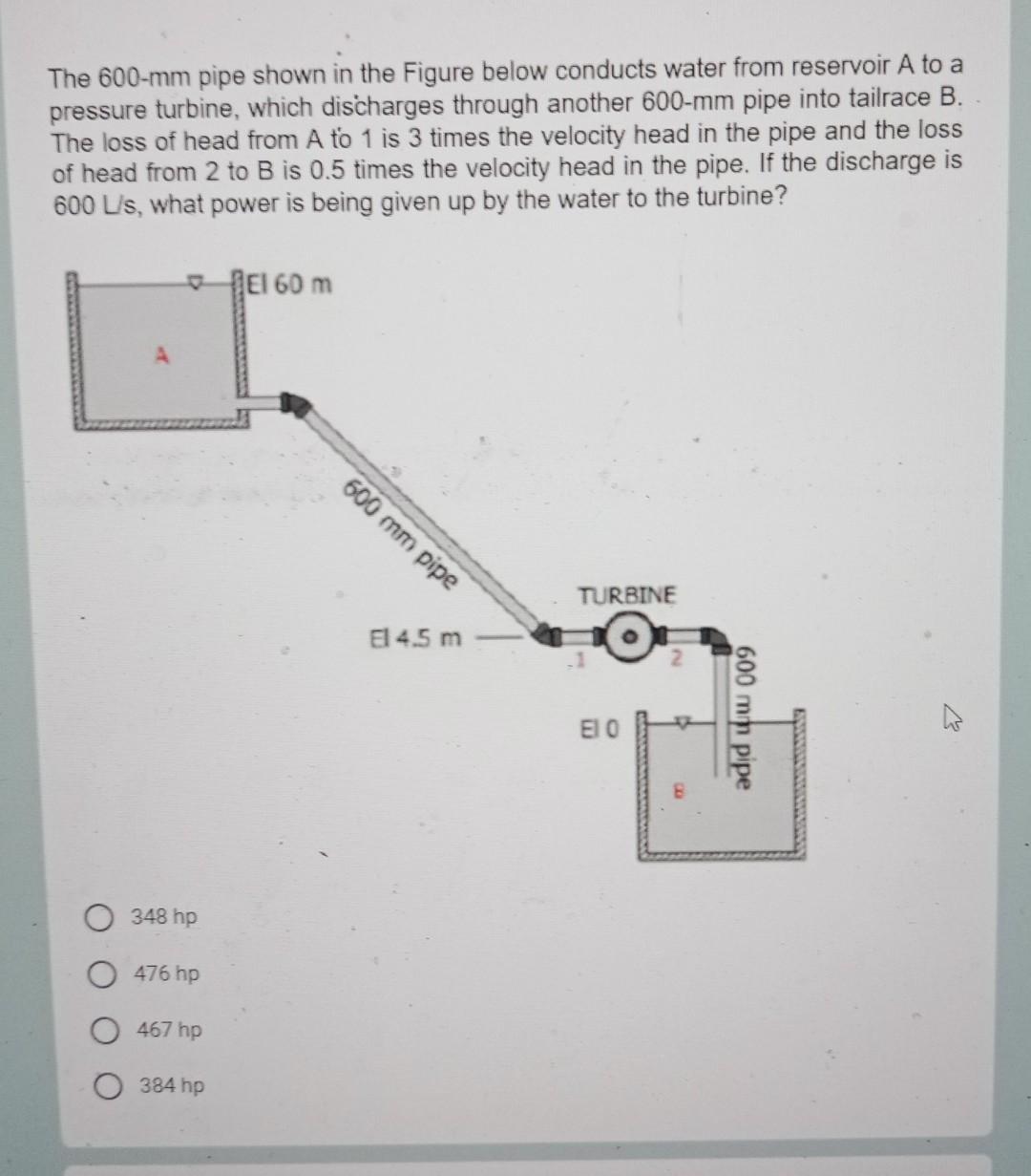 The 600-mm pipe shown in the Figure below conducts water from reservoir A to a pressure turbine, which discharges through ano