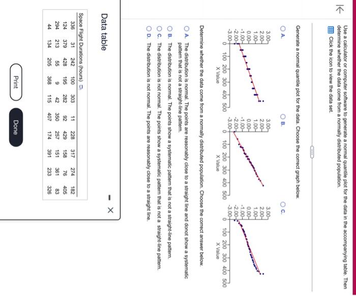 Solved Use a calculator or computer software to generate a | Chegg.com