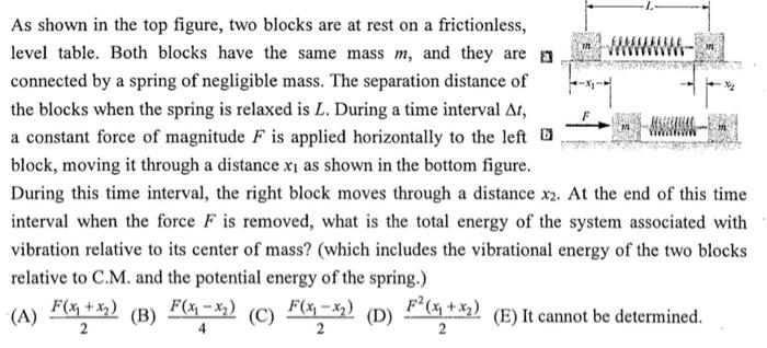 Solved As shown in the top figure, two blocks are at rest on | Chegg.com