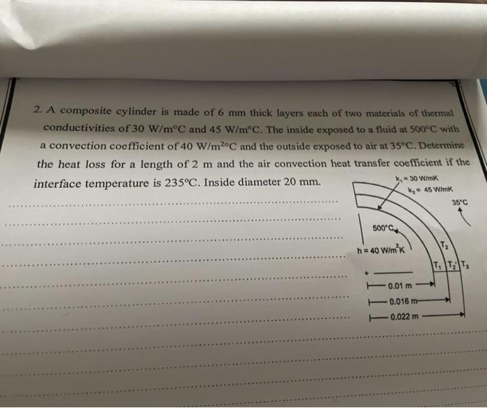 Solved 2. A composite cylinder is made of 6 mm thick layers 