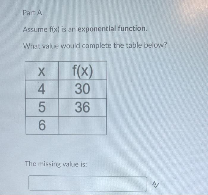 Solved Assume F(x) Is An Exponential Function. What Value | Chegg.com