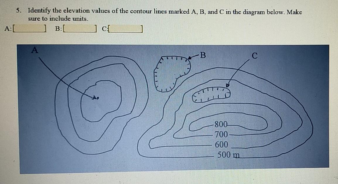 Solved 5. Identify the elevation values of the contour lines | Chegg.com
