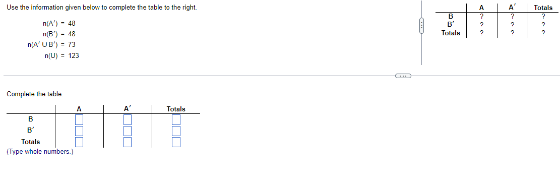 Solved Use the information given below to complete the table | Chegg.com