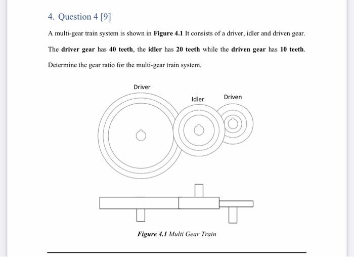 Solved 4. Question 4 [9] A multi-gear train system is shown | Chegg.com