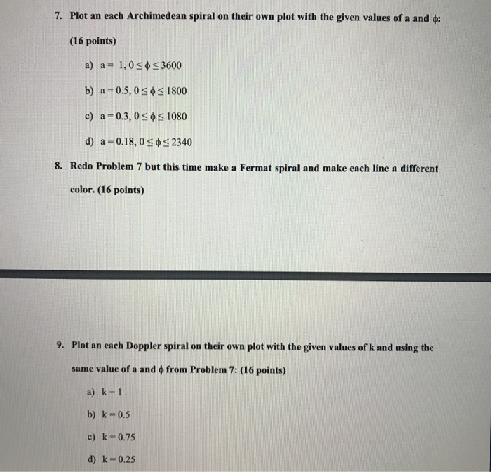 Solved 7. Plot an each Archimedean spiral on their own plot | Chegg.com