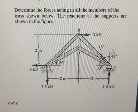 Solved Determine the forces acting in all the members of the | Chegg.com