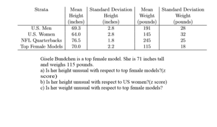 Statistics - NFL Quarterback Ratings, Averages, Standard Deviation and  Z-Scores