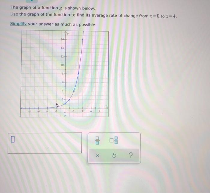 Solved The graph of a function g is shown below. Use the | Chegg.com