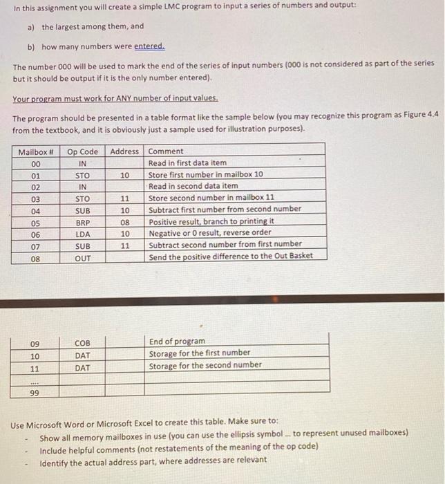 Solved In this assignment you will create a simple LMC | Chegg.com
