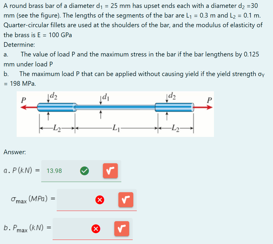 Solved A round brass bar of ﻿a diameter d1=25mm ﻿has upset | Chegg.com