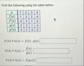 Solved Find the following using the table | Chegg.com