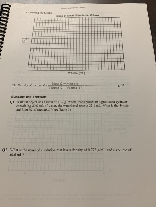 Solved Il Drawing the Graph Mass of Metal Objects vs. Volume | Chegg.com