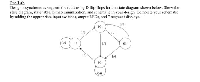 Pre-Lab
Design a synchronous sequential circuit using D flip-flops for the state diagram shown below. Show the state diagram,