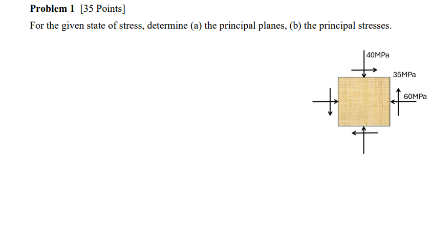 Solved Problem 1 [35 ﻿Points]For the given state of stress, | Chegg.com