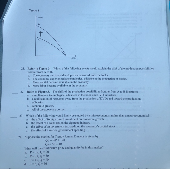 Solved Figure 3 book DPD 21. Refer to Figure 3. Which of the | Chegg.com